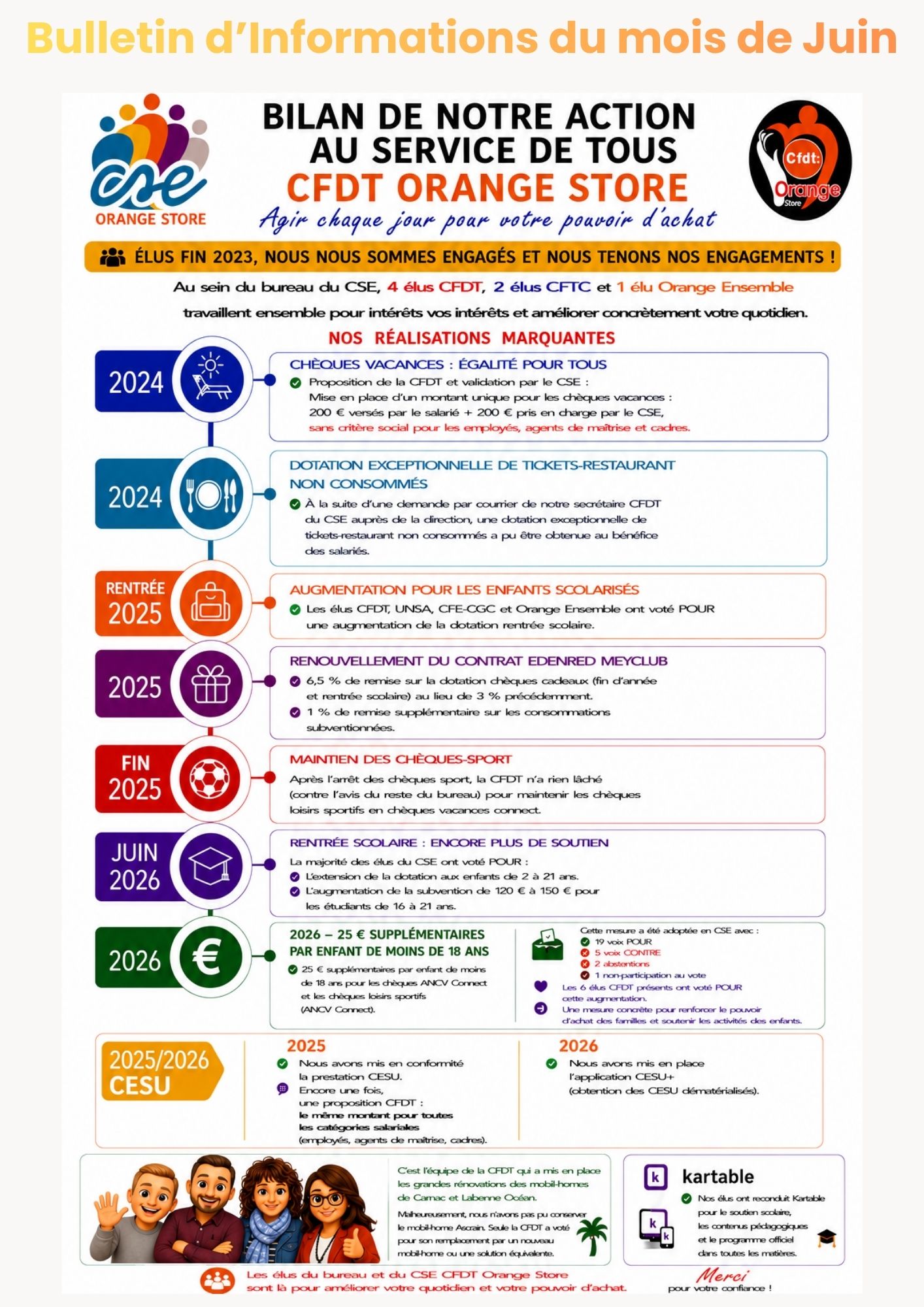 bulletin d informations juin